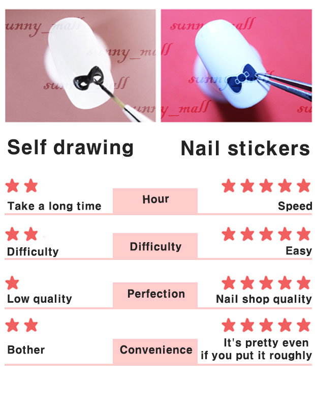Advantages of nail stickers